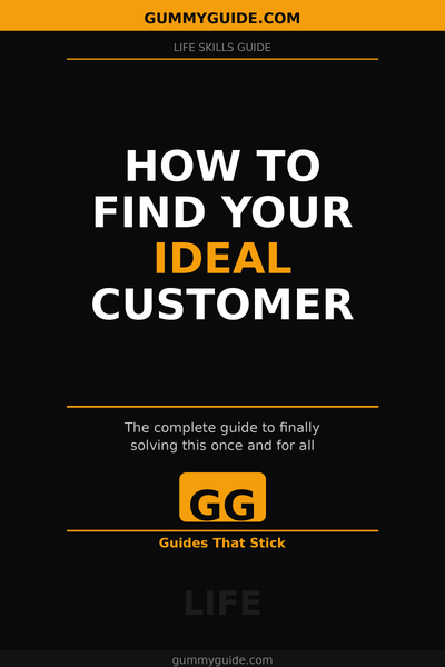 The Customer Mirror Method