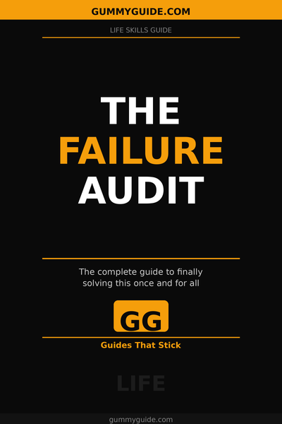The Failure Audit